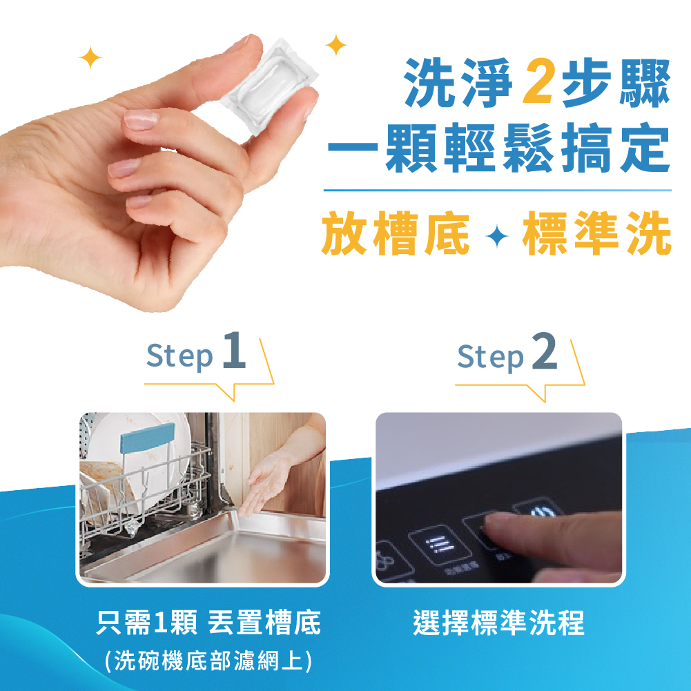 洗淨兩步驟放槽底標準洗