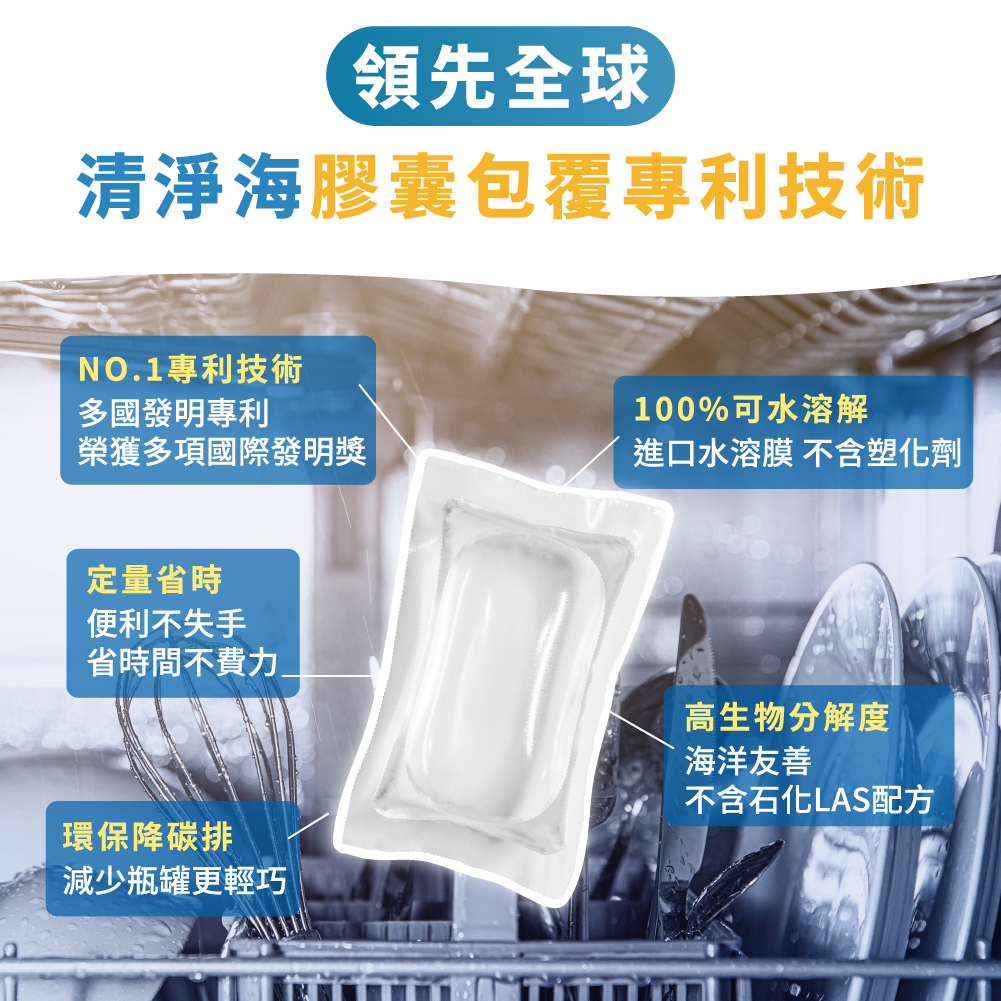 清淨海膠囊包覆專利技術